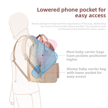 Uus multifilmilik muumia seljakott, multifunktsionaalne suure mahutavusega ema ja beebi kott, mida on lihtne välja minna ja mis on moodne ema kott