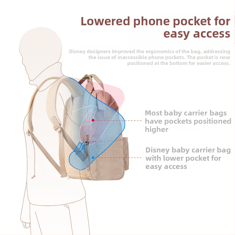 Нова анимационна раница за мама, многофункционална, с голям капацитет, чанта за майка и бебе, лесна за излизане, модна чанта за мама