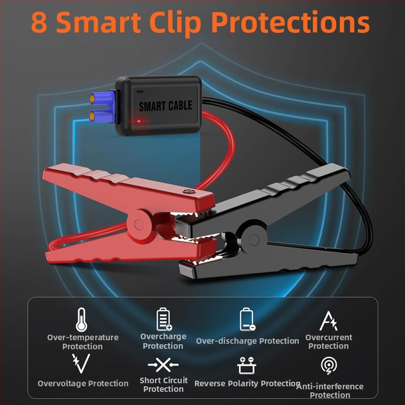 Стартер за кола, аварийно стартиране, захранване с въздушна помпа, многофункционална машина, популярна многофункционална външна батерия на Amazon