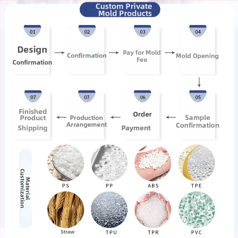 Източник Производител Персонализирана четка за шампоан Просто лого Елегантен ръчен масажен гребен за шампоан Артефакт за почистване на гребен