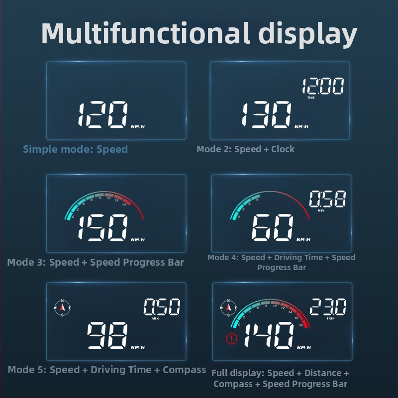 2023 нов автомобил M22 HUD head-up дисплей GPS универсален скоростомер декорация автомобилна електроника Шенжен