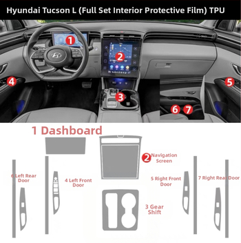 2021 σύγχρονη νέα πέμπτης γενιάς Tucson l εσωτερική διακόσμηση αυτοκινήτου αυτοκόλλητο κεντρικής κονσόλας τροποποίηση εσωτερικής μεμβράνης ειδική