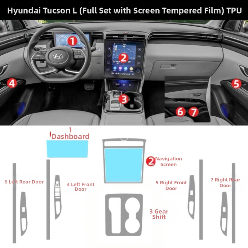 2021 модерен нов автомобил Tucson l от пето поколение, интериорна декорация, стикер за централна конзола, модификация на интериорен филм, специален