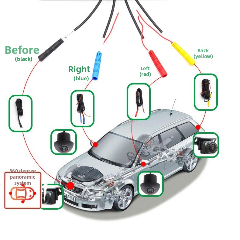 360° панорамно изображение AHD камера HD нощно виждане 1080P навигация всичко в едно комплект кабели на едро
