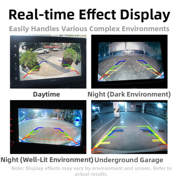 Infrasarkanā autobusa kamera 24 V automašīnas kravas automašīnas HD nakts redzamības atpakaļskata skata attēla galviņa rūpnīcas tiešajam CCD