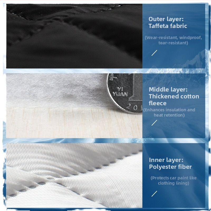 Памучен калъф за кола, Пълно покритие, Удебелен, Специална слънцезащита, Топлоизолация, Калъф за сенник, Универсален черен калъф за кола от сенник