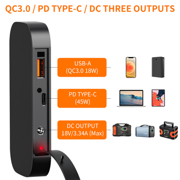 Слънчев панел FlashFish 60w фотоволтаичен панел PD бързо зареждане на открито къмпинг сгъваема преносима зарядна платка