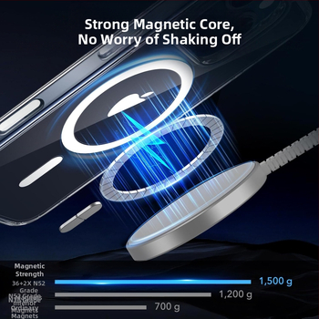 Κατάλληλο για Iphone16Pro Διαφανής Μαγνητική Θήκη για Κινητό Τηλέφωνο με AI Αφής, Κουμπί Κάμερας, Tpu+Pc, Αντιπτωτική Θήκη, Νέο Μοντέλο