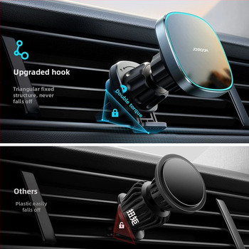 Machine Hall 15W Μαγνητική Ασύρματη Βάση Κινητού Τηλεφώνου για Αυτοκίνητο, Πρίζα Αέρα, Βάση Κινητού Τηλεφώνου Universal Charging, Διασυνοριακή