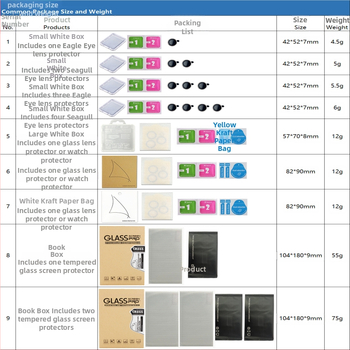 Подходящо за фолио за обектив на Iphone16E, за задна камера на мобилен телефон Apple, метално интегрирано защитно фолио „All-inclusive“