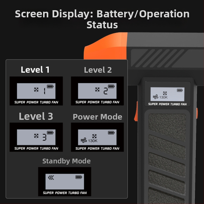 Cezhraničný nový produkt 130 000 otáčok Super Wind vysokorýchlostný turboventilátor Vonkajší prenosný bezkartáčový motor Ručný násilný ventilátor