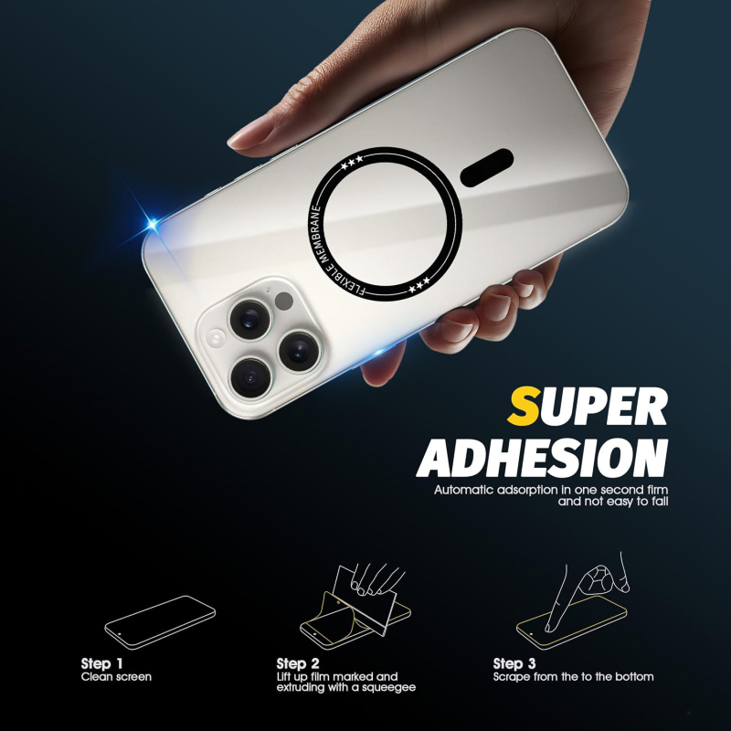 Tinka „Iphone 16 Promax“ magnetiniam prisisiurbimui, 360 ° viskas įskaičiuota matinė galinė plėvelė „Apple 16“ hidrogelio plėvelė, minkšta apsauga.