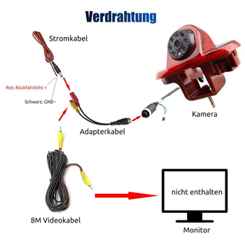 Piemērots augstu novietotiem bremžu lukturiem Renault, Renault, Trafic, Opel, Opel, Vivaro, atpakaļskata kamerai