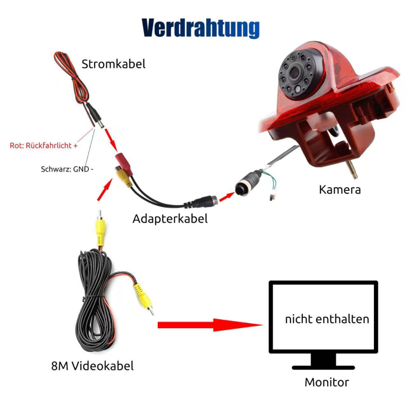 Piemērots augstu novietotiem bremžu lukturiem Renault, Renault, Trafic, Opel, Opel, Vivaro, atpakaļskata kamerai