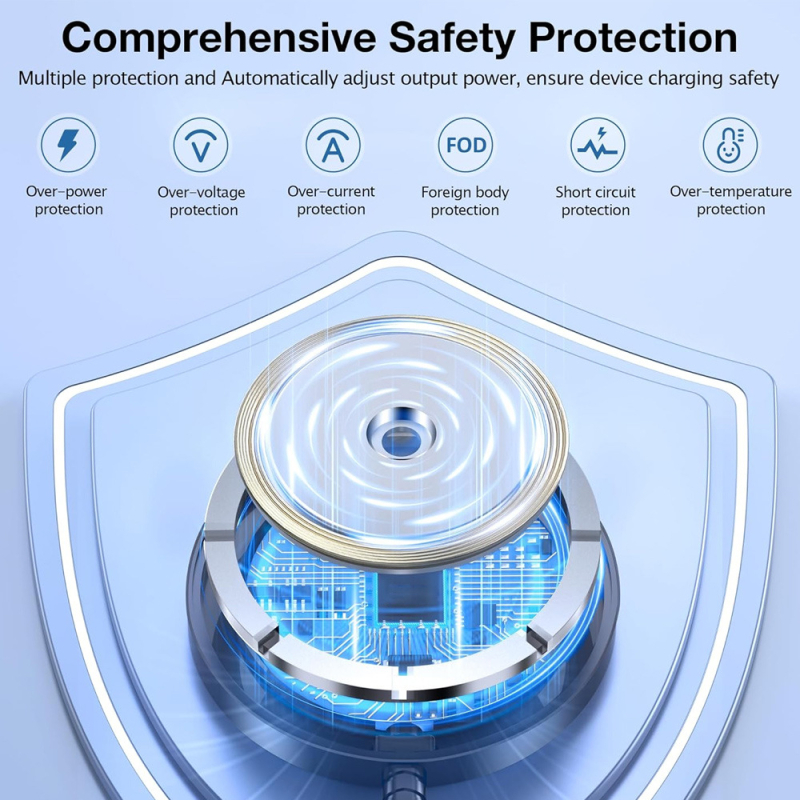 Bezvadu uzlāde Magsafe15W magnētiskā ātrā uzlāde jostas līnija Maiņstrāvas divu portu divi vienā īpaši plāns magnētiskais bezvadu lādētājs