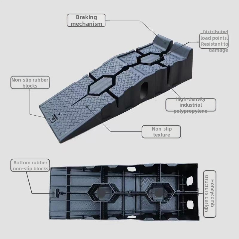 Трансгранична доставка на подемници за поддръжка на автомобили, рампи за смяна на масло, пластмасови тръби, инструменти за ремонт и рампи