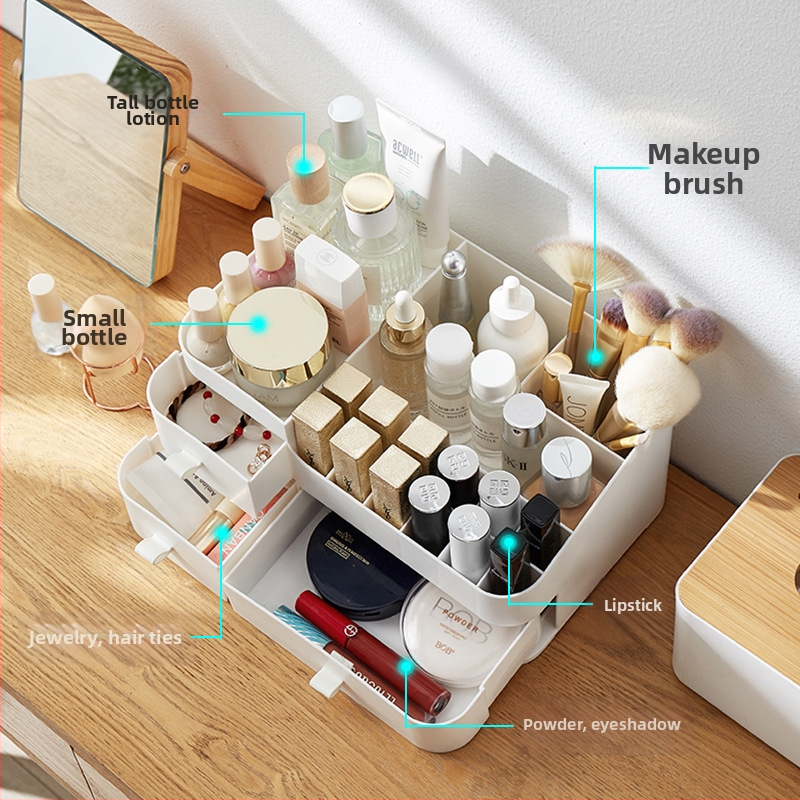 Кутия за съхранение на козметика продукти за грижа за кожата настолна тоалетка довършителни работи маска за червило грим четка чекмедже багажник прахоустойчив