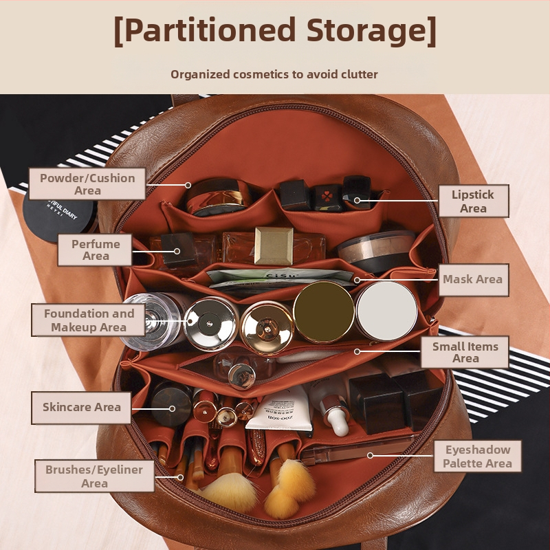 2025 Nová olejovo-vosková kožená retro kozmetická taška pre ženy, veľkokapacitná módna luxusná prenosná cestovná taška na starostlivosť o pleť
