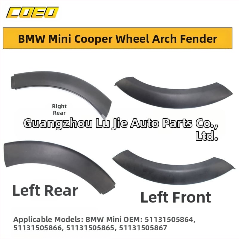 Aripă roată 51131505864 pentru BMW MINI Cooper