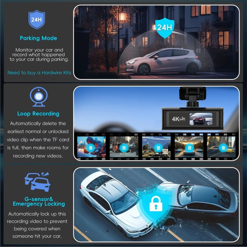 Pārrobežu 4K braukšanas ierakstītājs ar mobilā tālruņa savienojamību, diviem objektīviem, GPS izsekošanu, priekšējo un aizmugurējo Wi-Fi, DVR, inteliģentu stāvvietu uzraudzību