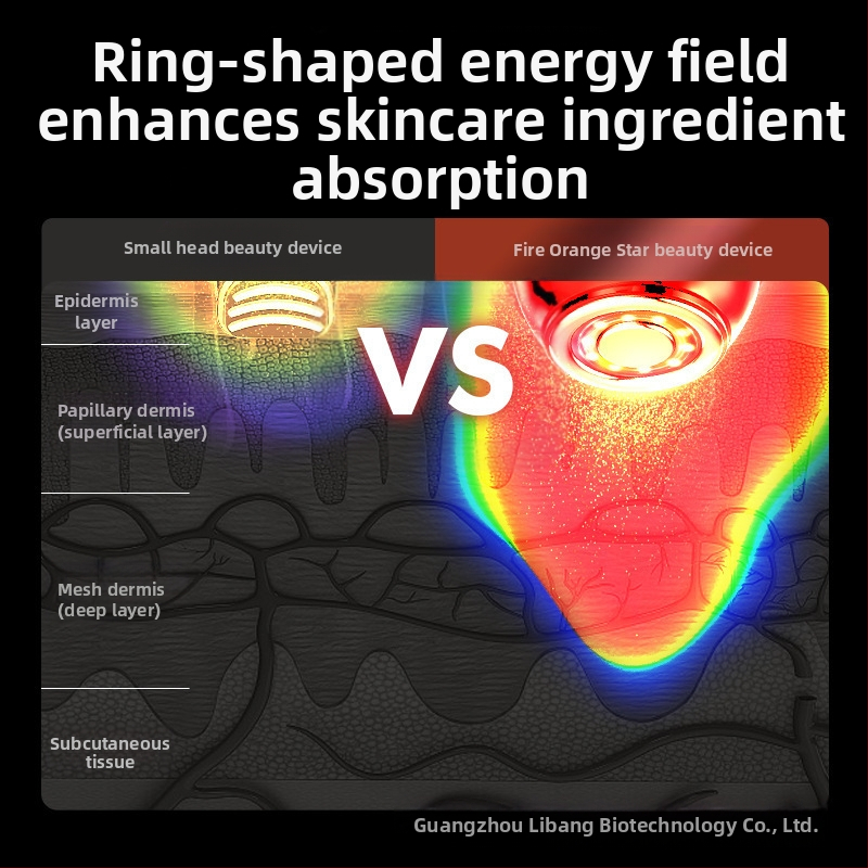 Трансграничен Начало Въведение Инструмент, Инструмент за масаж на очите, Инструмент за повдигане и стягане на V-образно лице с фотонно подмладяване, Електрически масажор за външна търговия
