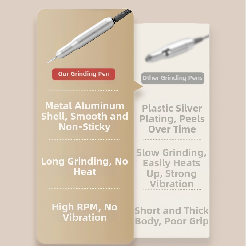 Нокторшлайфът не гори, зарежда се, премахва ноктите, професионална глава за премахване на нокти, ръчна, преносима, електрическа ноктошлайфмашина