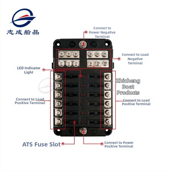 Εργοστάσιο χονδρικής αυτοκινήτου τύπου ένθετου αυτοκινήτου επιβραδυντικό φλόγας κουτί ασφαλειών αρνητικό πολυκάναλο με ενδεικτική λυχνία LED βάση ασφαλειών