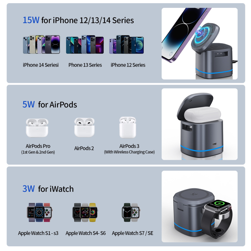 2024. aasta uus kolm-ühes magnetiline juhtmevaba laadija 15W kiirlaadimine mobiiltelefoni peakomplekti ja kella juhtmevaba laadimiseks
