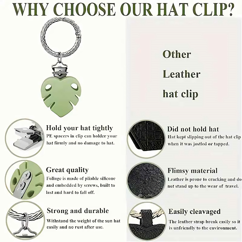 Piiriülene reisimiseks mõeldud kootud õlgmüts väikese värske äärega, moodne vabaaja mitmekülgne päikesemüts langemisvastase mütsiklambriga