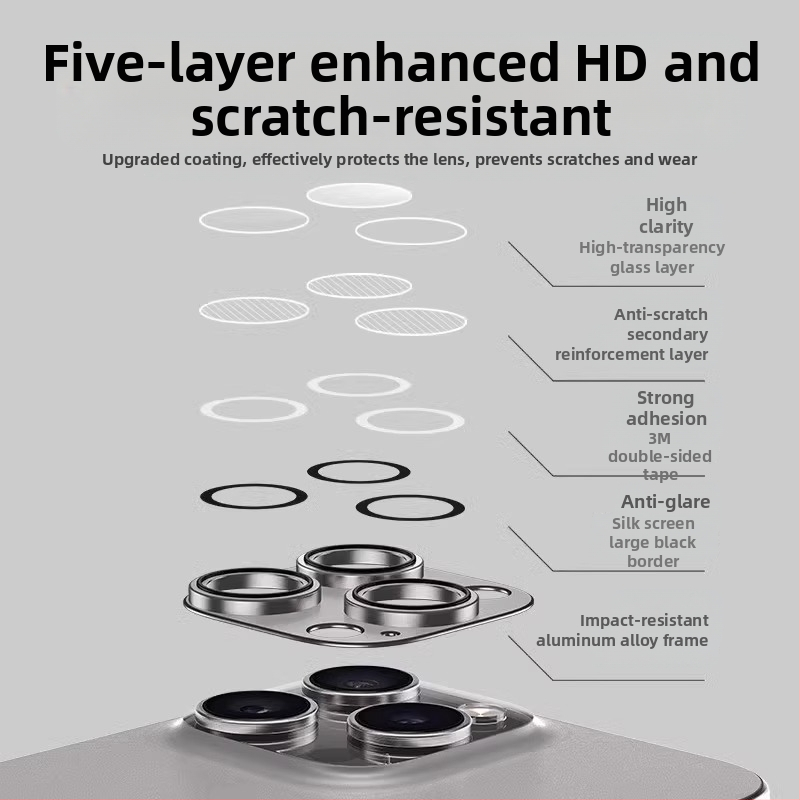 Fólia na objektív Apple 16Promax pre iPhone 16 a zadnú nálepku na kameru s kovovým krúžkom na objektív, plnú kryciu fóliu
