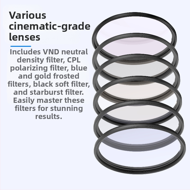 Filter mobilného telefónu, magnetický adaptér MagSafe, vhodný pre Apple iPhone 16, redukcia svetla Nd, čierny
