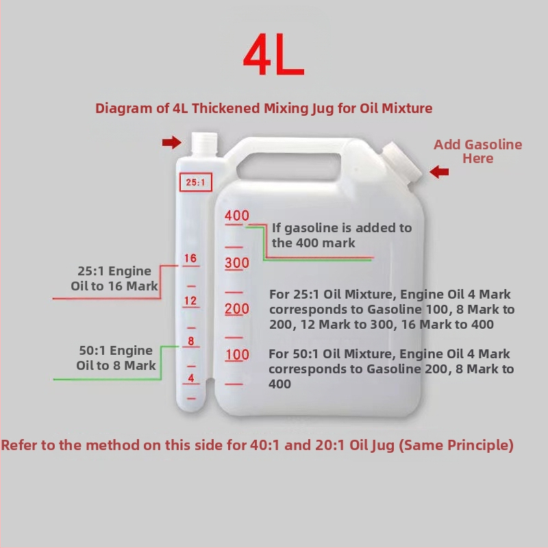 Paksendatud õlikann 4S töökoja autode ja laevade määrdeõli plastist pika otsikuga õlikann õlikann skaala ja kaanega õlihaaratsiga