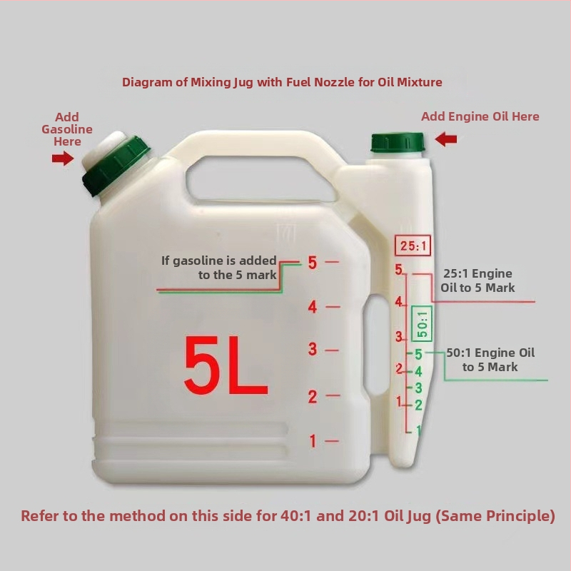 Paksendatud õlikann 4S töökoja autode ja laevade määrdeõli plastist pika otsikuga õlikann õlikann skaala ja kaanega õlihaaratsiga