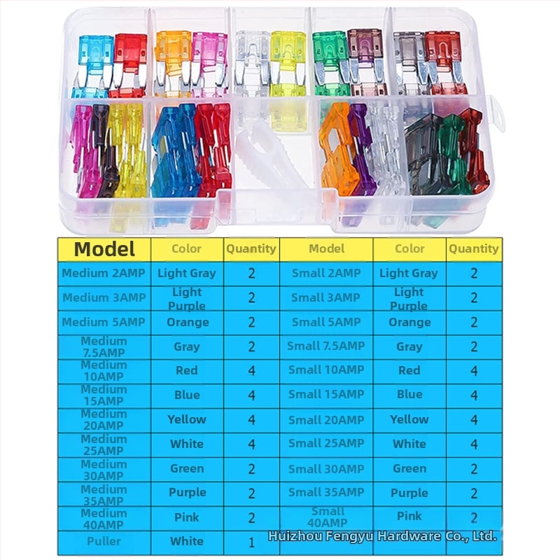 Tarpvalstybinis 306 vnt. automobilio saugiklių peiliukas, mažas ir vidutinis, mini cinko drožlių įdėklų saugiklių bandymo rašiklis