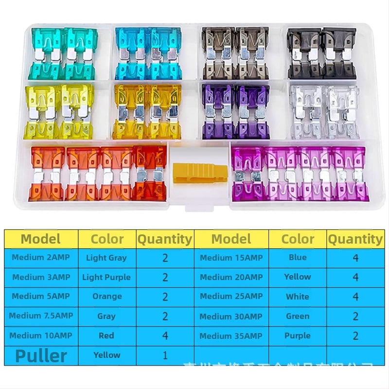 Tarpvalstybinis 306 vnt. automobilio saugiklių peiliukas, mažas ir vidutinis, mini cinko drožlių įdėklų saugiklių bandymo rašiklis