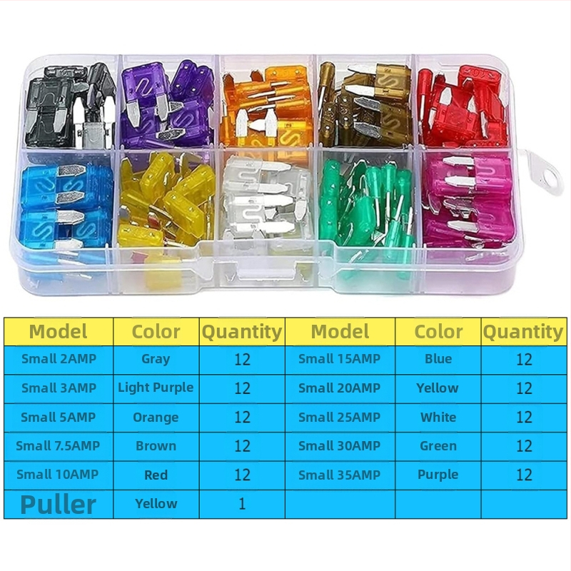 Tarpvalstybinis 306 vnt. automobilio saugiklių peiliukas, mažas ir vidutinis, mini cinko drožlių įdėklų saugiklių bandymo rašiklis