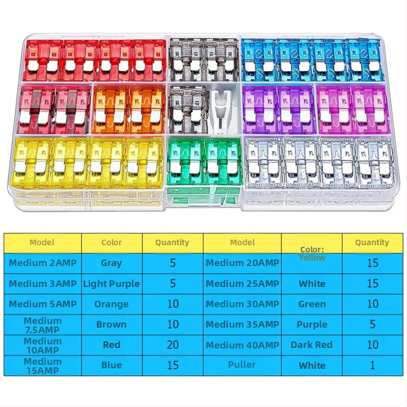 Tarpvalstybinis 306 vnt. automobilio saugiklių peiliukas, mažas ir vidutinis, mini cinko drožlių įdėklų saugiklių bandymo rašiklis