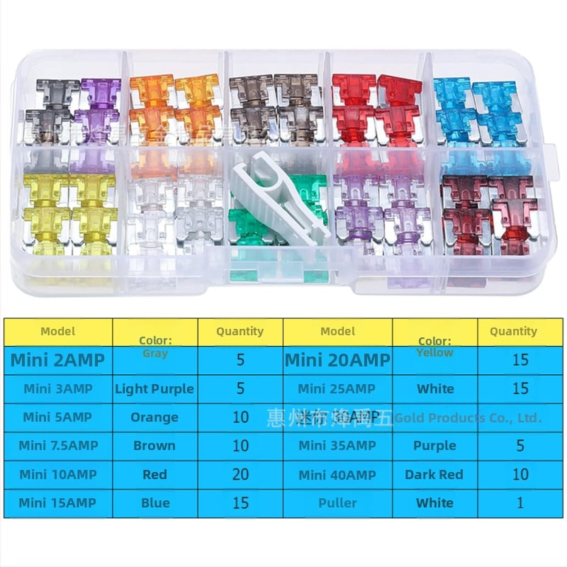 Tarpvalstybinis 306 vnt. automobilio saugiklių peiliukas, mažas ir vidutinis, mini cinko drožlių įdėklų saugiklių bandymo rašiklis