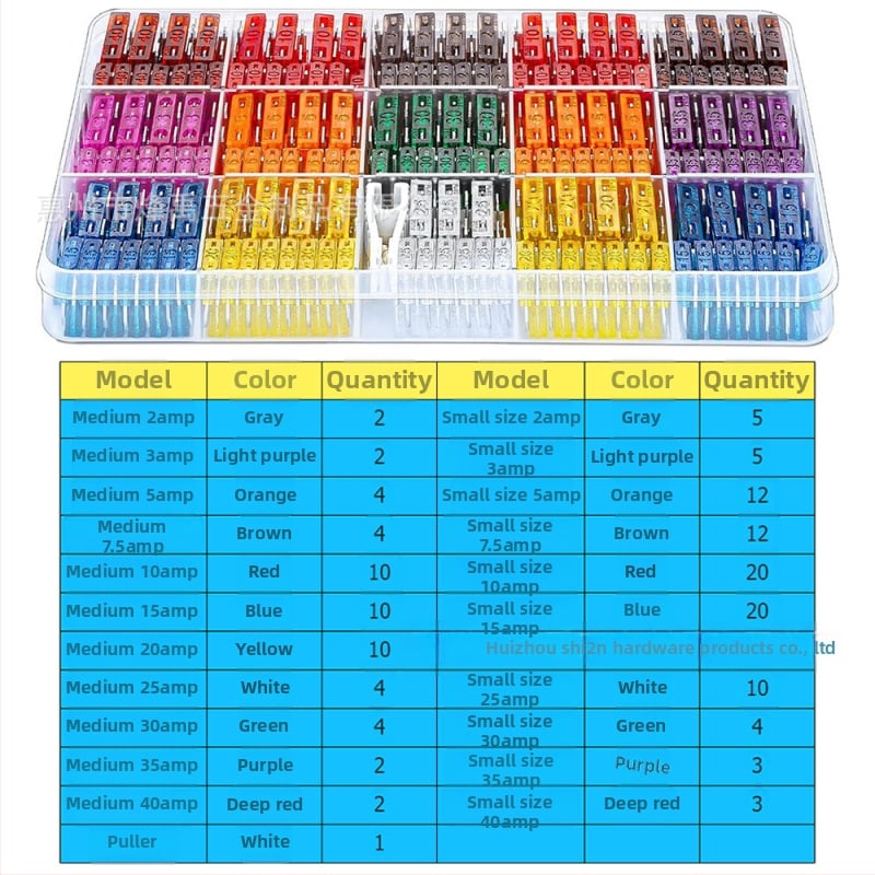 Tarpvalstybinis 306 vnt. automobilio saugiklių peiliukas, mažas ir vidutinis, mini cinko drožlių įdėklų saugiklių bandymo rašiklis