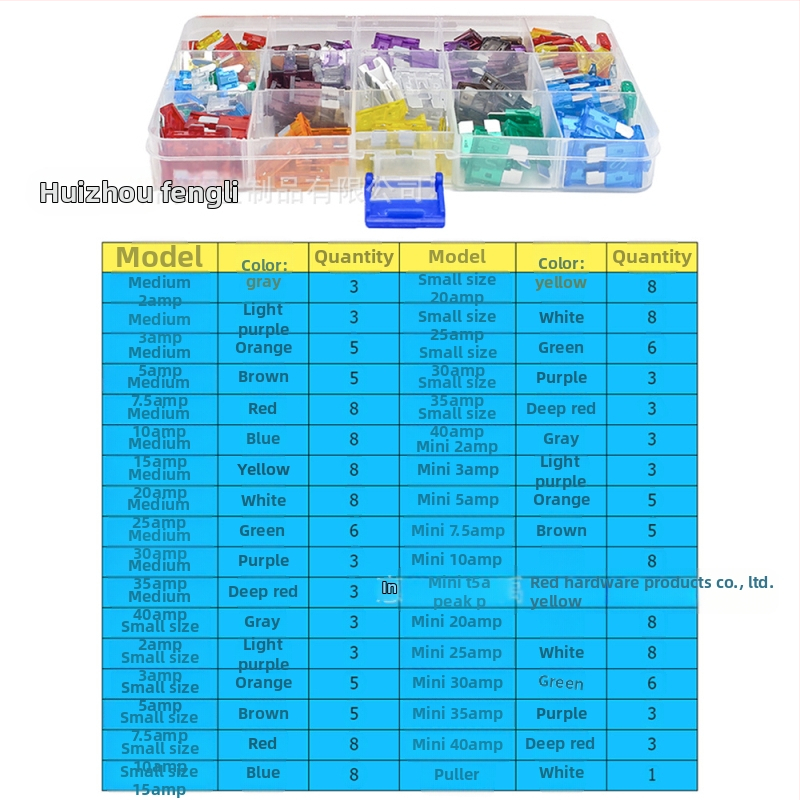 Tarpvalstybinis 306 vnt. automobilio saugiklių peiliukas, mažas ir vidutinis, mini cinko drožlių įdėklų saugiklių bandymo rašiklis