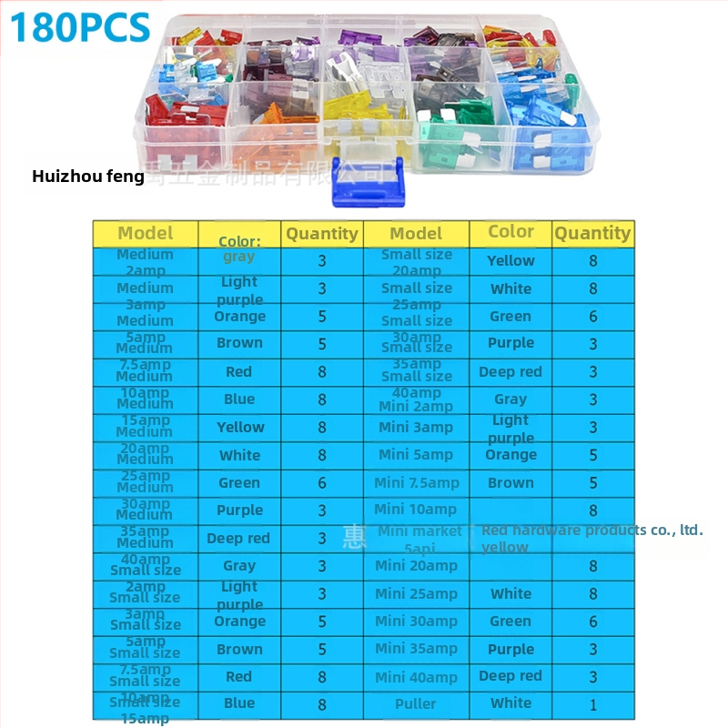 Tarpvalstybinis 306 vnt. automobilio saugiklių peiliukas, mažas ir vidutinis, mini cinko drožlių įdėklų saugiklių bandymo rašiklis