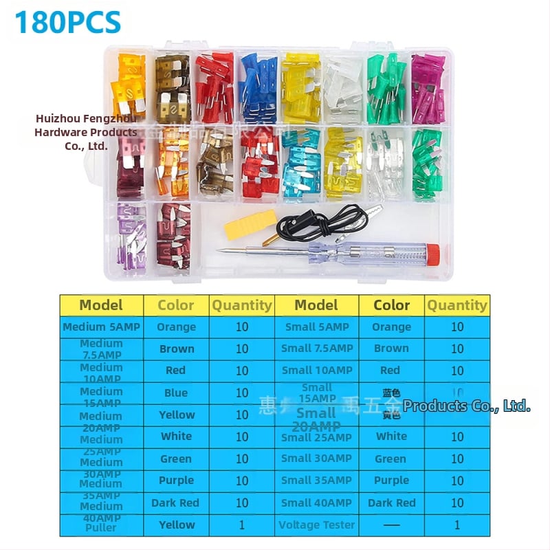 Tarpvalstybinis 306 vnt. automobilio saugiklių peiliukas, mažas ir vidutinis, mini cinko drožlių įdėklų saugiklių bandymo rašiklis