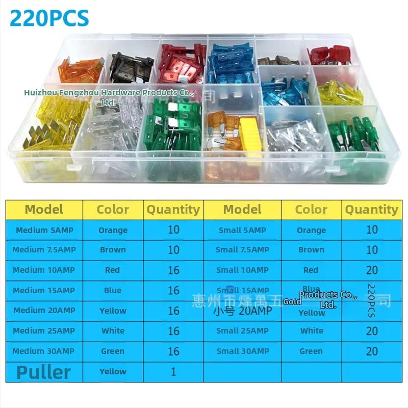 Tarpvalstybinis 306 vnt. automobilio saugiklių peiliukas, mažas ir vidutinis, mini cinko drožlių įdėklų saugiklių bandymo rašiklis