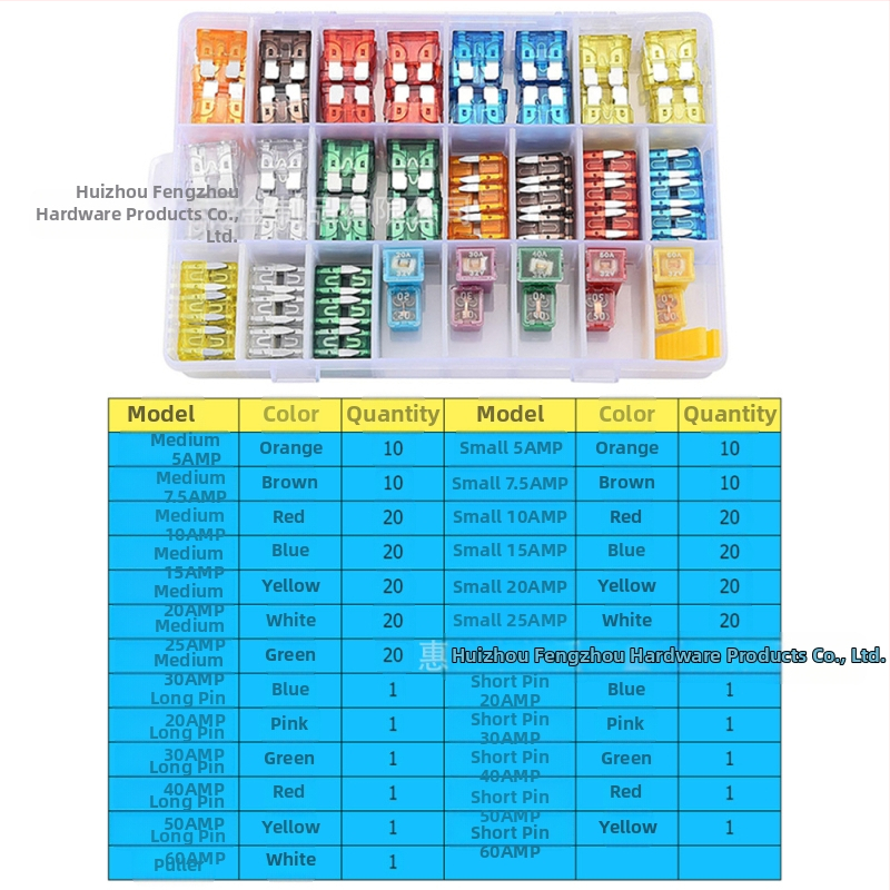 Tarpvalstybinis 306 vnt. automobilio saugiklių peiliukas, mažas ir vidutinis, mini cinko drožlių įdėklų saugiklių bandymo rašiklis