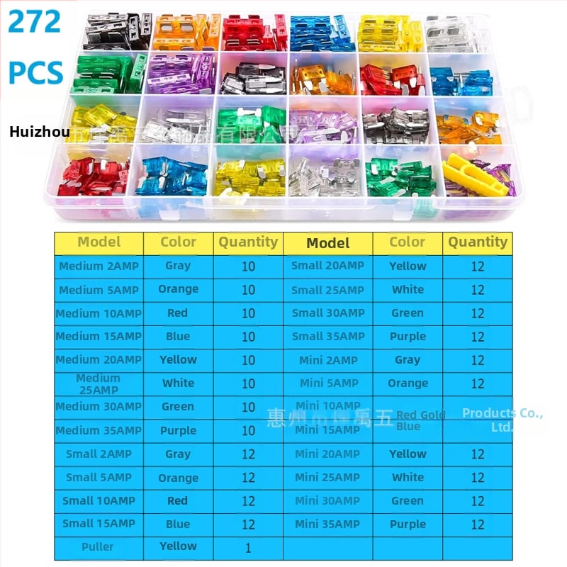 Tarpvalstybinis 306 vnt. automobilio saugiklių peiliukas, mažas ir vidutinis, mini cinko drožlių įdėklų saugiklių bandymo rašiklis