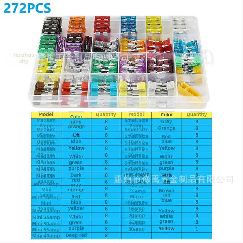 Tarpvalstybinis 306 vnt. automobilio saugiklių peiliukas, mažas ir vidutinis, mini cinko drožlių įdėklų saugiklių bandymo rašiklis