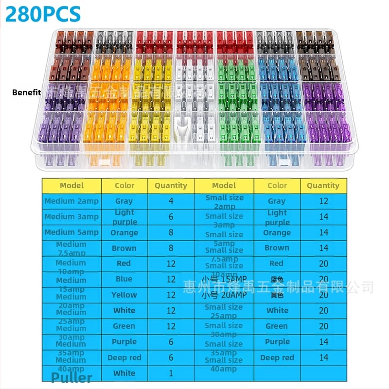 Tarpvalstybinis 306 vnt. automobilio saugiklių peiliukas, mažas ir vidutinis, mini cinko drožlių įdėklų saugiklių bandymo rašiklis