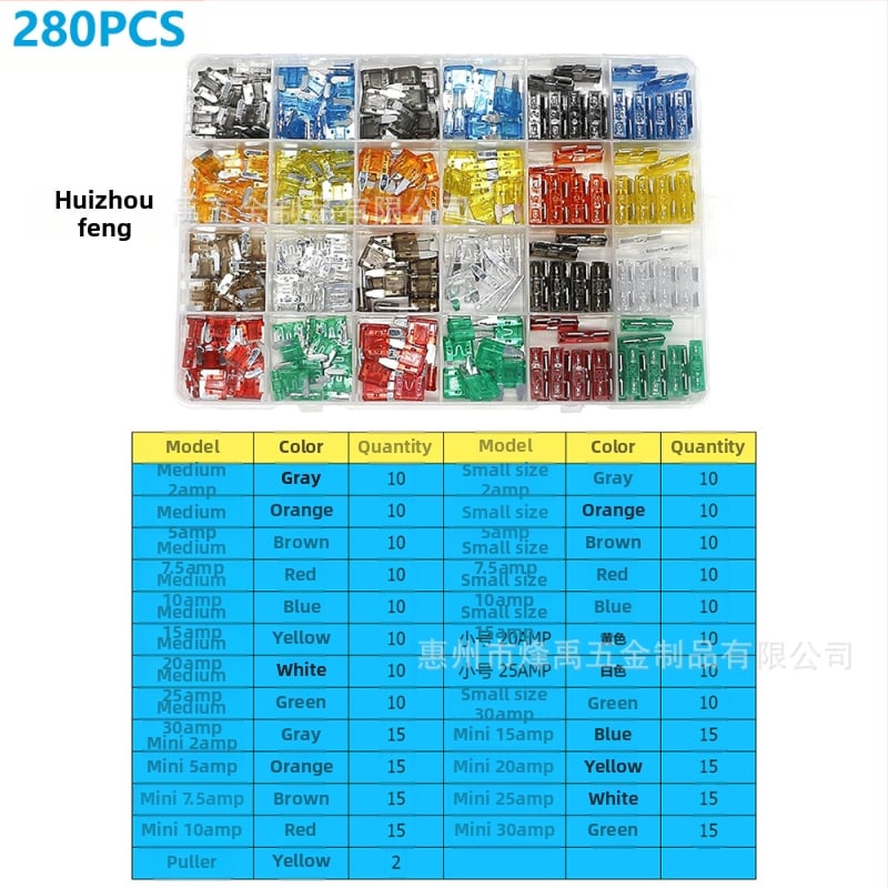 Tarpvalstybinis 306 vnt. automobilio saugiklių peiliukas, mažas ir vidutinis, mini cinko drožlių įdėklų saugiklių bandymo rašiklis