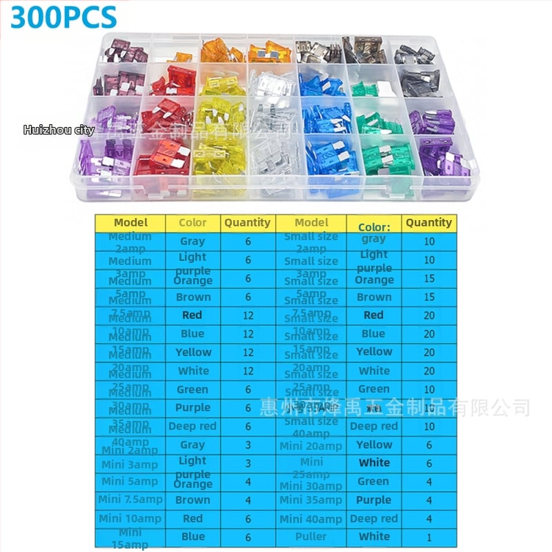 Tarpvalstybinis 306 vnt. automobilio saugiklių peiliukas, mažas ir vidutinis, mini cinko drožlių įdėklų saugiklių bandymo rašiklis