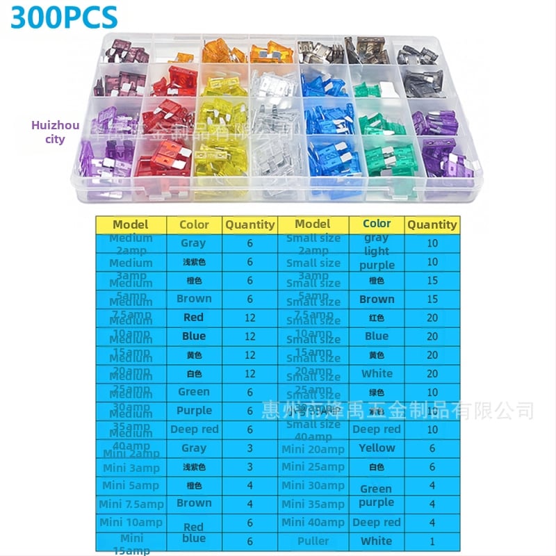 Tarpvalstybinis 306 vnt. automobilio saugiklių peiliukas, mažas ir vidutinis, mini cinko drožlių įdėklų saugiklių bandymo rašiklis